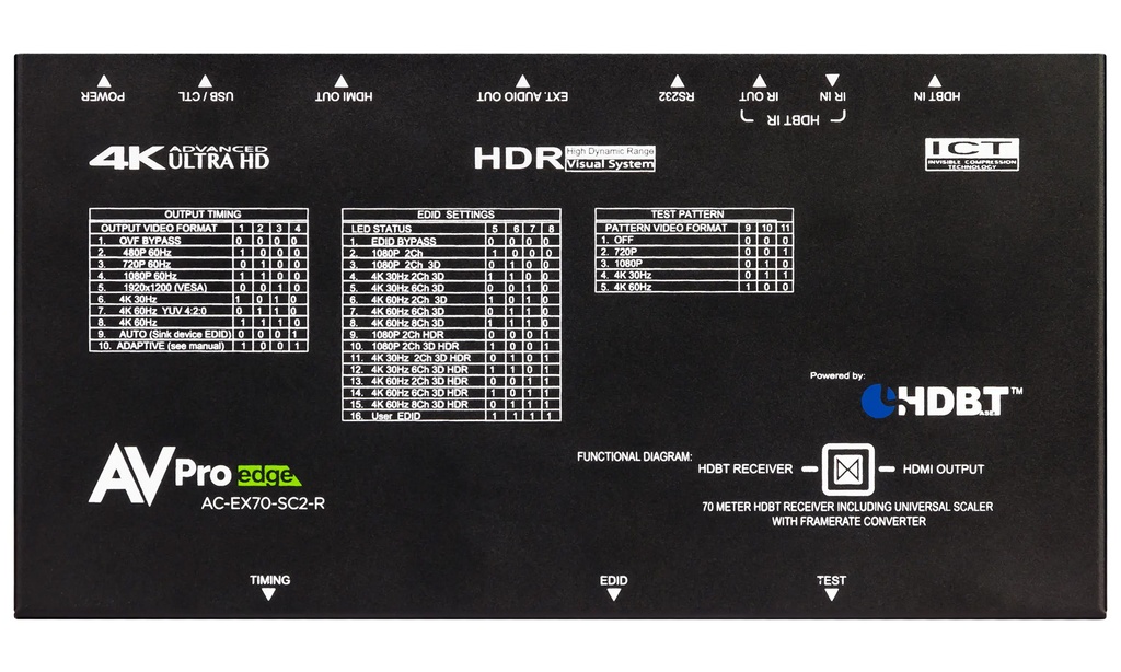 AVPro Edge AC-EX70-SC2-R Ricevitore e scaler HDBaseT 70 m
