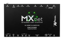 AVPro Edge AC-MXNET-1G-DANTE-EV2 Trasmettitore 1G AV over IP Evolution II Dante